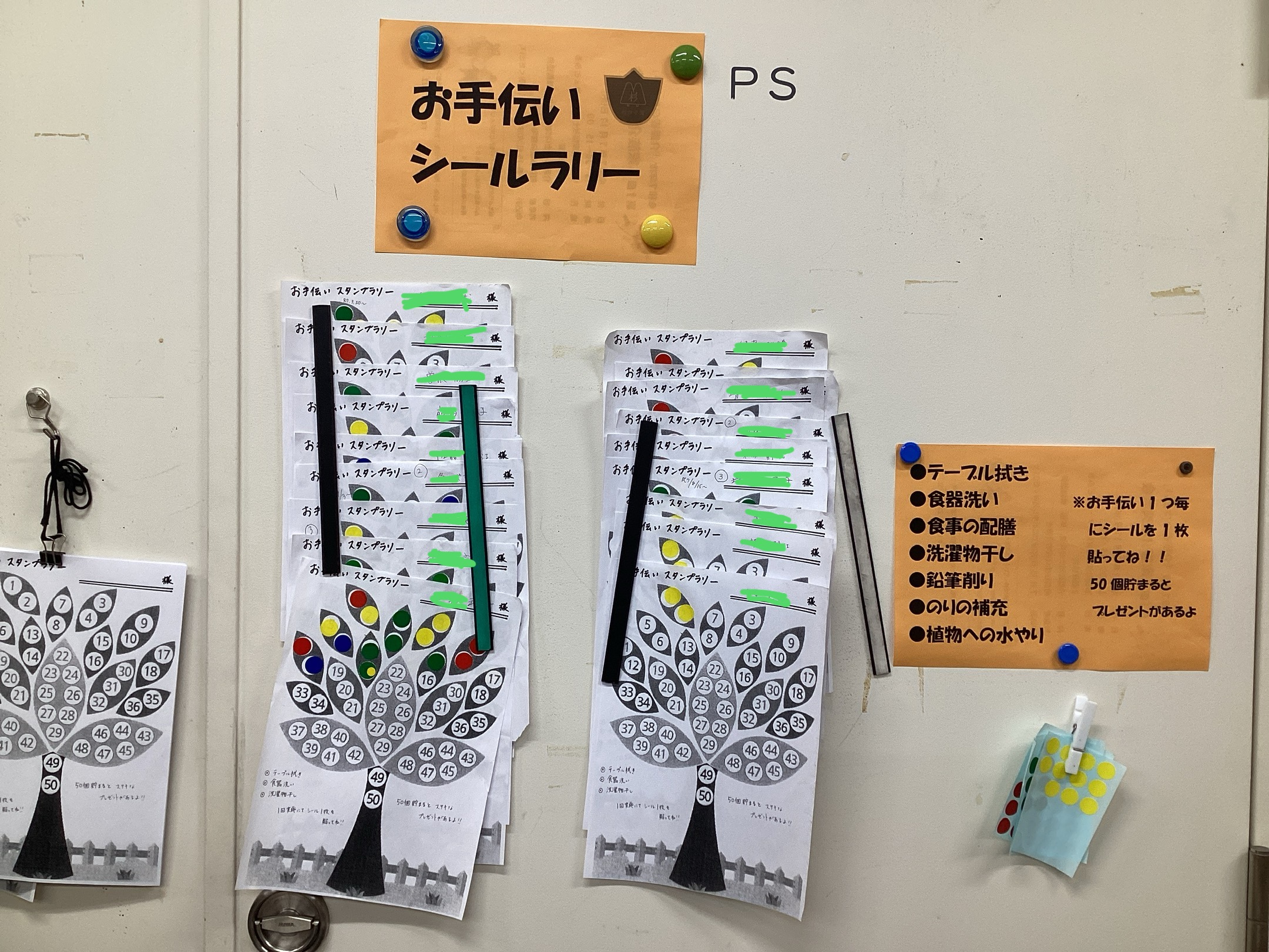 デイ🏆第2回表彰